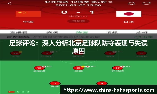 足球评论：深入分析北京足球队防守表现与失误原因