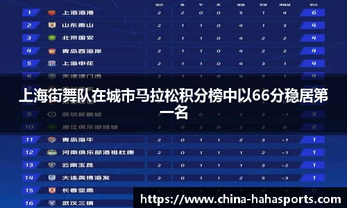 上海街舞队在城市马拉松积分榜中以66分稳居第一名